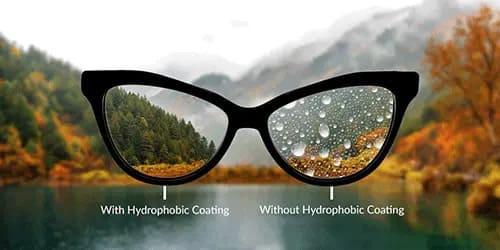 LENS COATINGS 179 LENS COATINGS 179