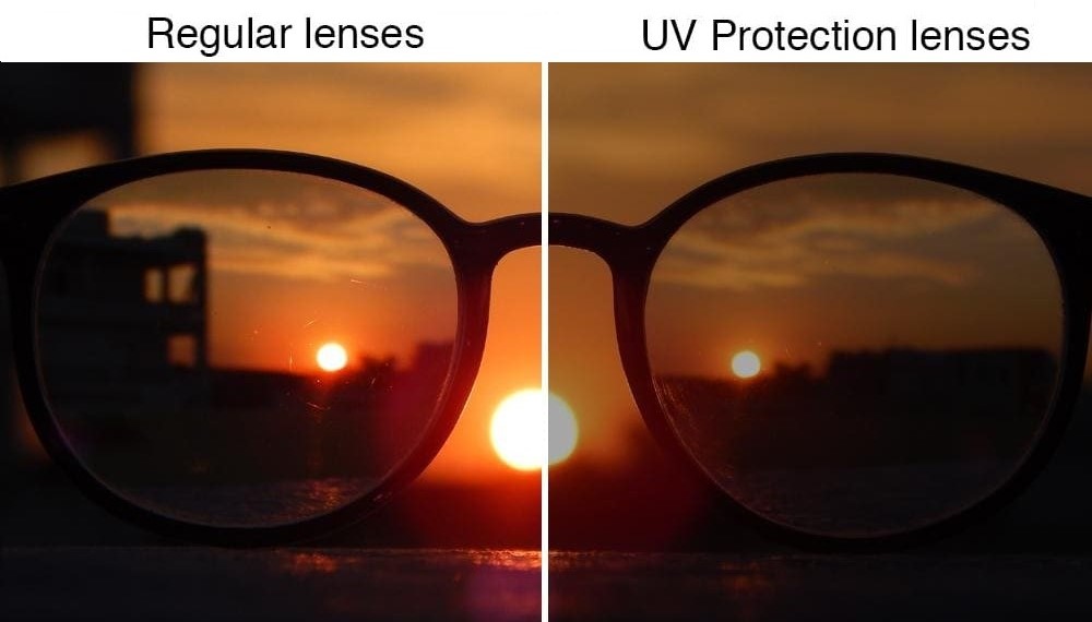 LENS COATINGS 15 LENS COATINGS 15